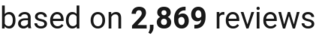 number of reviews