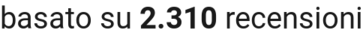 numero di recensioni