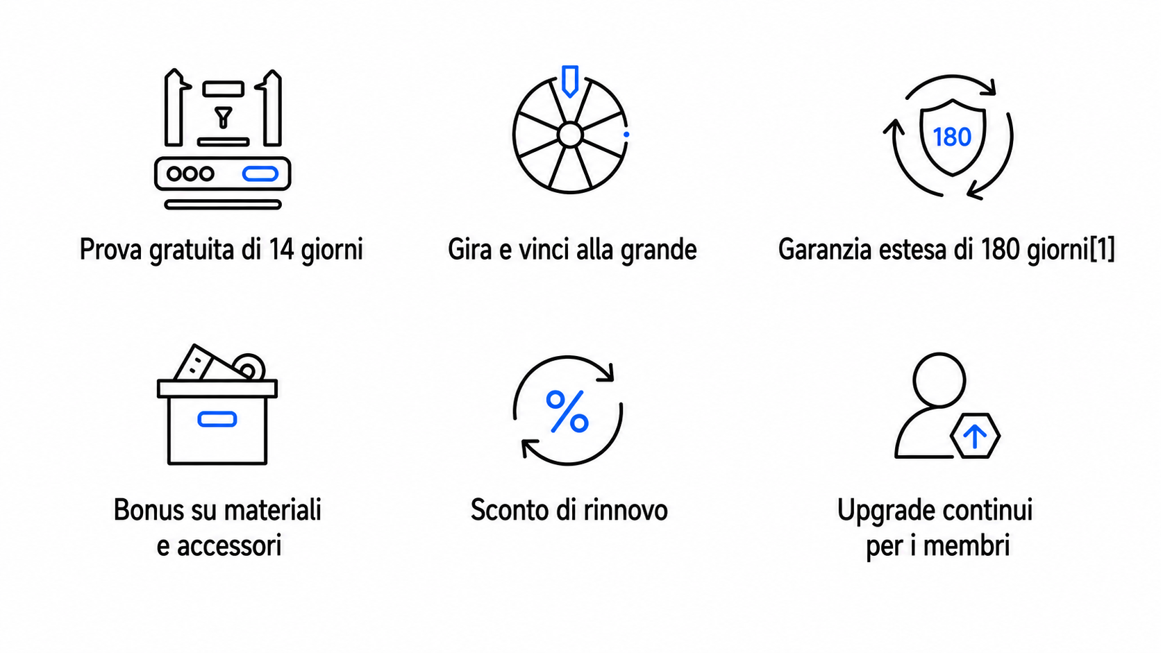 Scopri i tuoi vantaggi membro