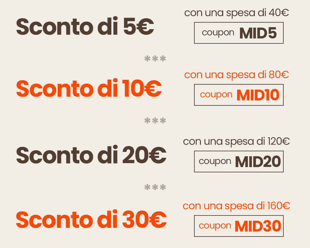 Promotional graphic: €5 off (MID5) at €40; €10 off (MID10) at €80; €20 off (MID20) at €120; €30 off (MID30) at €160
