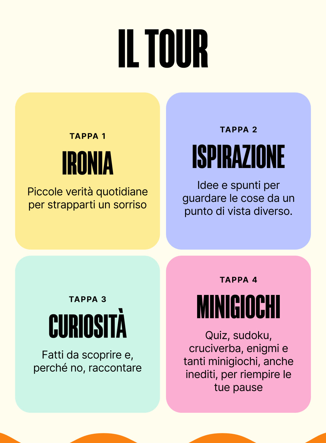 Il tour: Ironia, Ispirazione, Curiosità, Minigiochi