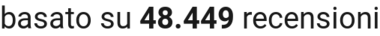 number of reviews
