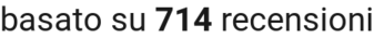 number of reviews