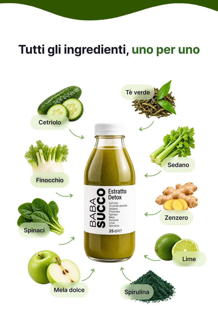 Ingredienti