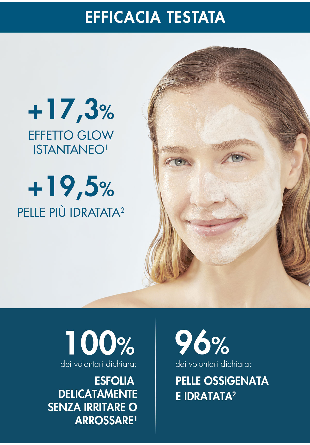 Enzyme Peel O2 Glow Masque +17,3% effeto glow istantaneo, +19,5% pelle più idratata