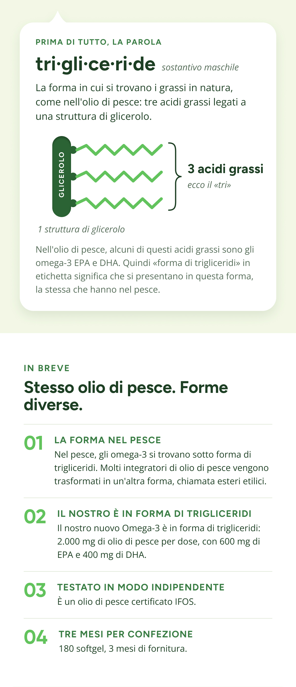 Tri•gli•ce•ri•de sostantivo maschile La forma in cui si trovano I grassi sono gli omega-3 e DHA.
