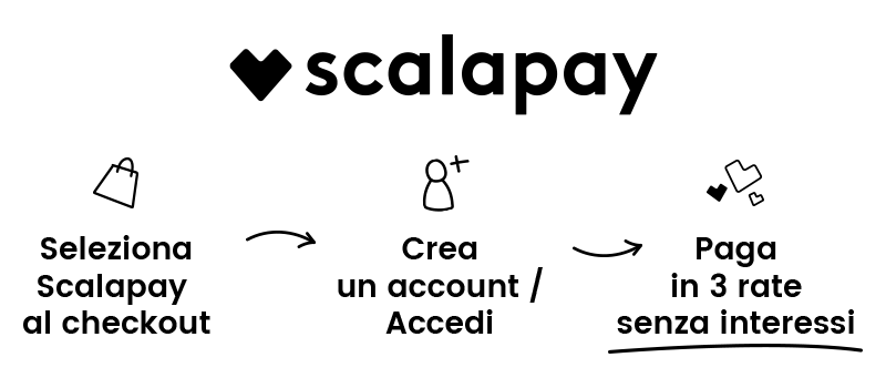 e con Scalapay ricevi il tuo ordine subito e paghi in 3 rate senza interessi