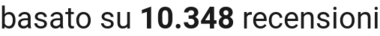 number of reviews