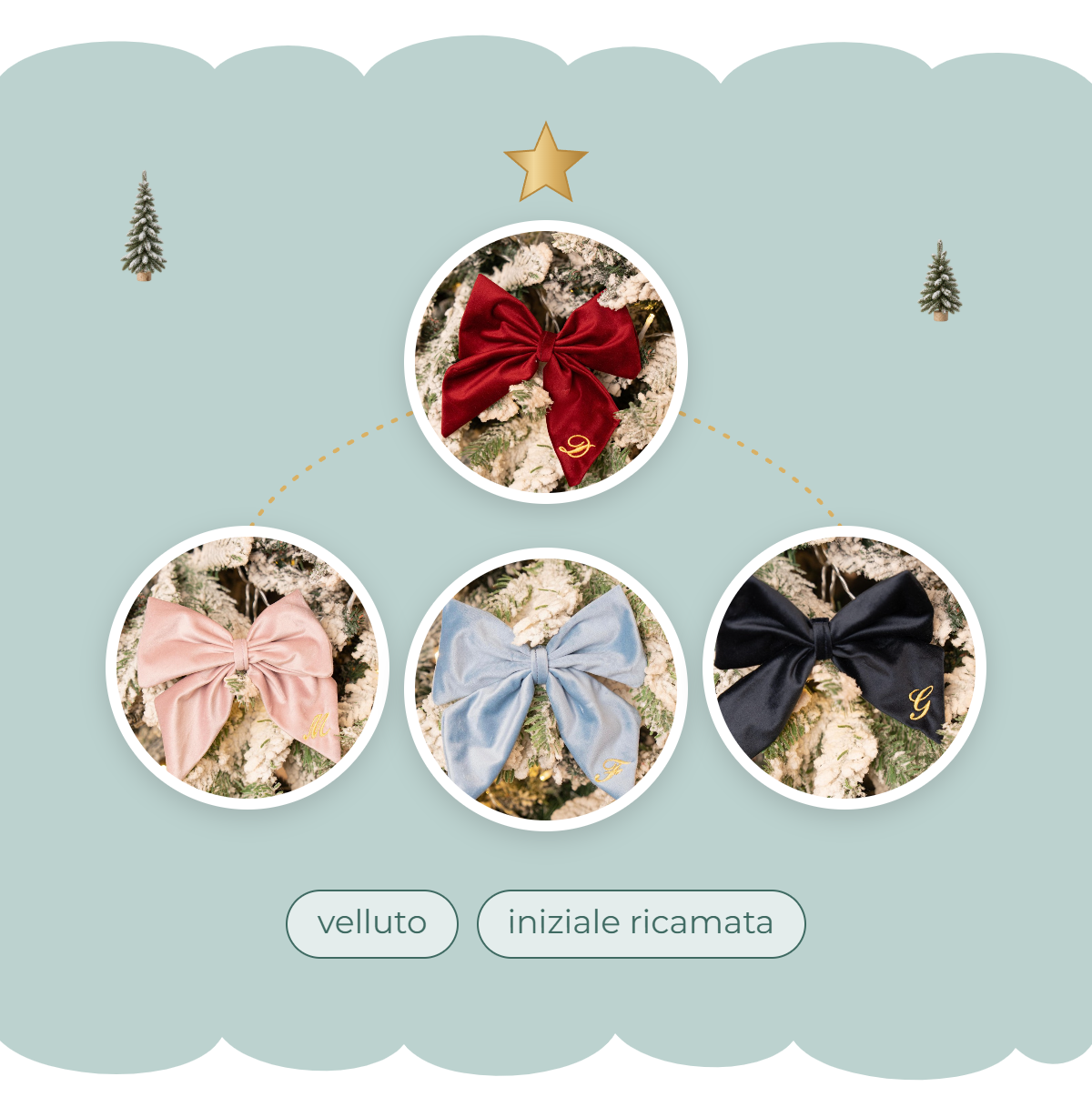 I Fiocchi di Natale in velluto bordeaux, rosa, celeste e blu, con l'iniziale ricamata, sull'abete innevato, messi a forma di albero con la stella in cima. Velluto, iniziale ricamata
