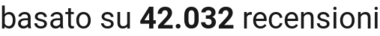 number of reviews