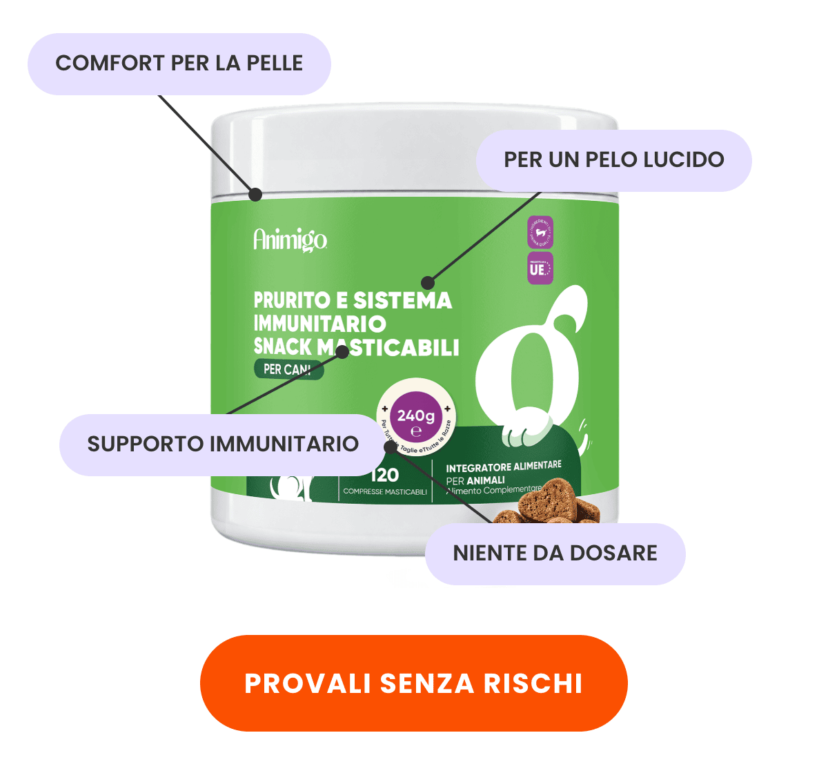 PROVALI SENZA RISCHI · COMFORT PER LA PELLE · PER UN PELO LUCIDO · SUPPORTO IMMUNITARIO · NIENTE DA DOSARE