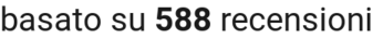 number of reviews