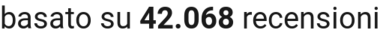 number of reviews