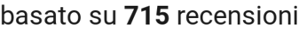 number of reviews