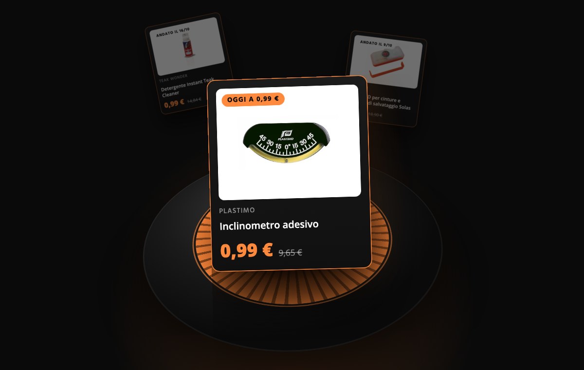 Dal cilindro esce l'inclinometro adesivo Plastimo: oggi a 0,99 €