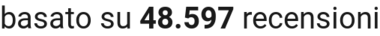 number of reviews