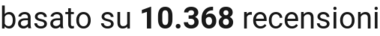 number of reviews