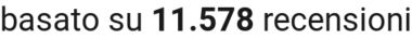 number of reviews