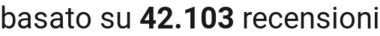 number of reviews