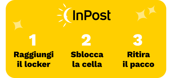 Scegli InPost: ti basterà raggiungere il locker, sbloccare la cella e ritirare il pacco in pochi secondi