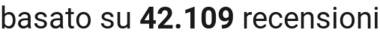 number of reviews