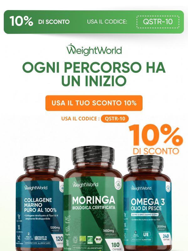 Come è nata WeightWorld