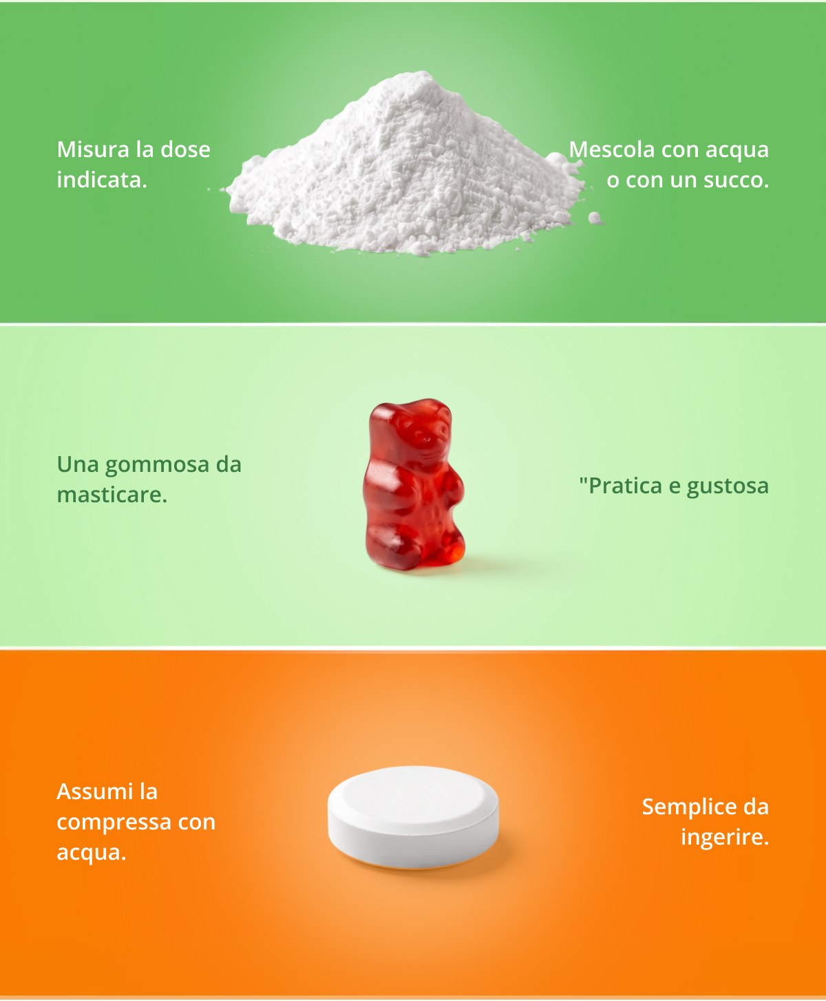 Misura la dose indicata. Mescola con acqua o con un succo. Una gommoso da masticare. "Pratica e gustosa. Assumi la compressa con acqua.