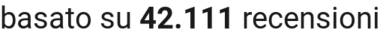 number of reviews