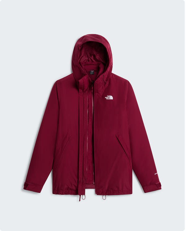 Triclimate jackets