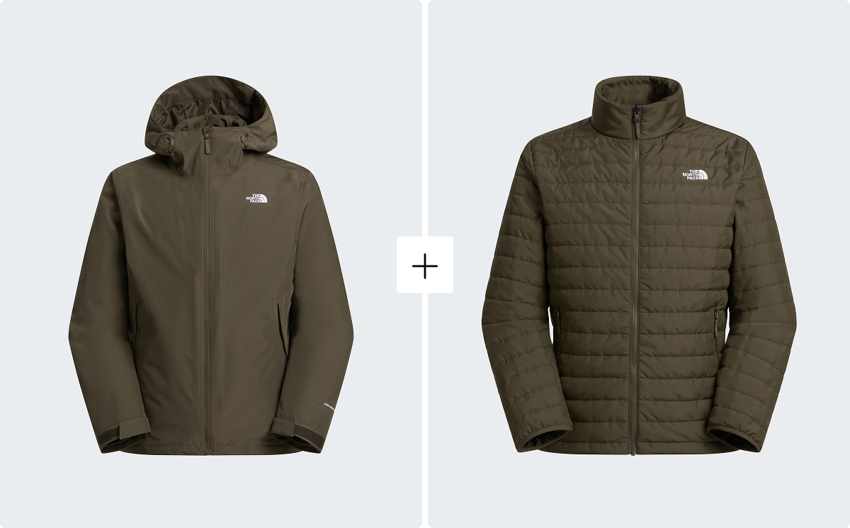 Triclimate jackets