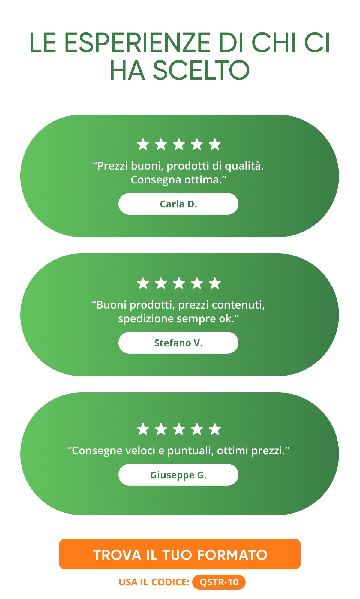 Le esperienze di chi ci ha scelto "Prezzi buoni, prodotti di qualità. Consegna ottima." Carla D.
