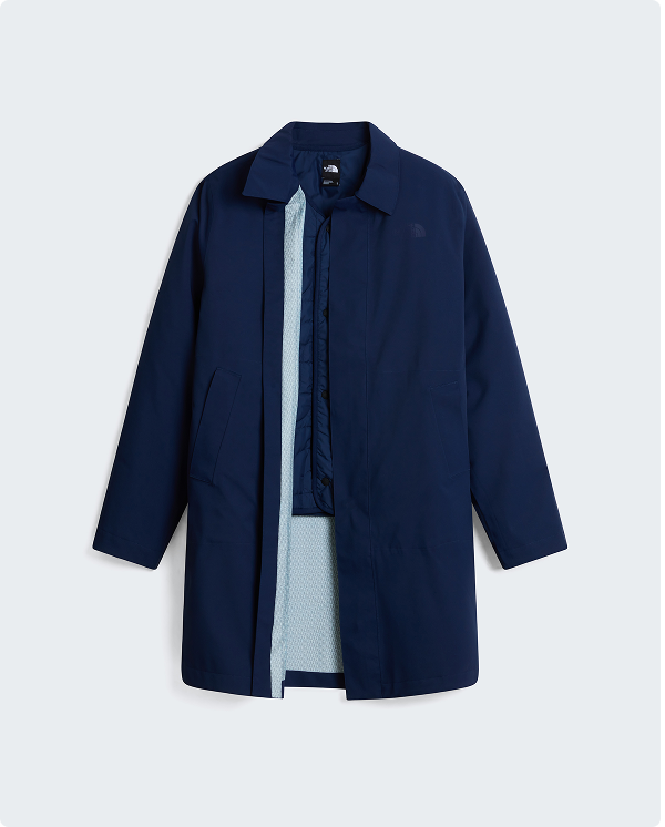 Triclimate jackets