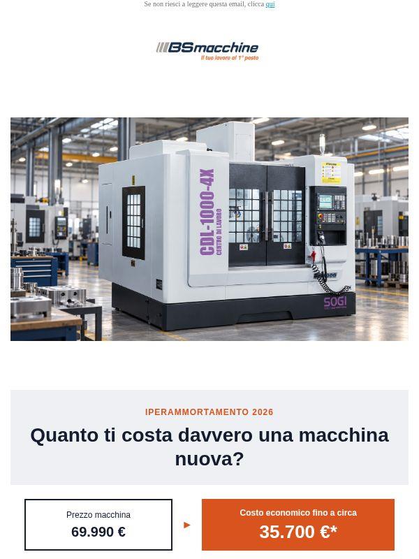 Quanto ti costa davvero una macchina nuova?