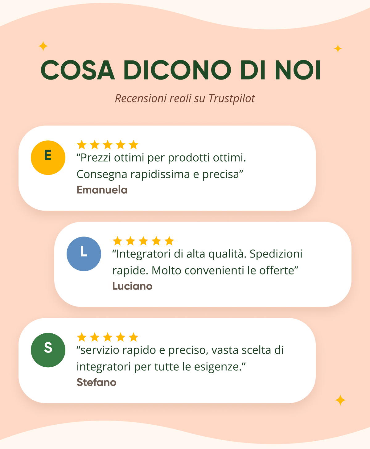 Cosa dicono di noi Recensioni reali su Trustpilot E Prezzi ottimi per prodotti ottimi.