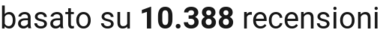 number of reviews